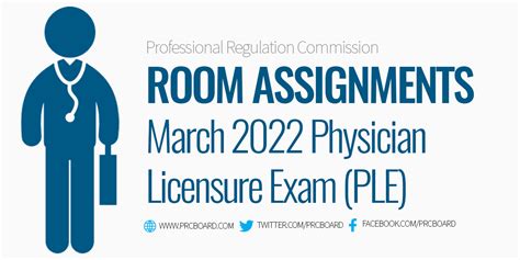 physician licensure exam march 2022|ROOM ASSIGNMENTS: March 2022 Physician Licensure Exam (PLE), M.